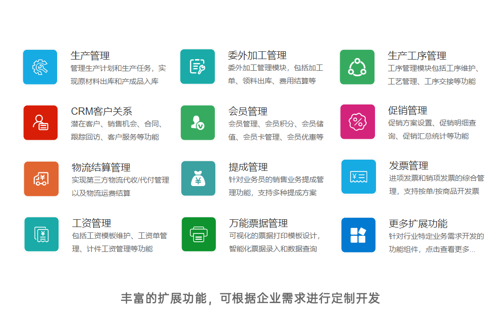 �ɶ����_�l(f��)