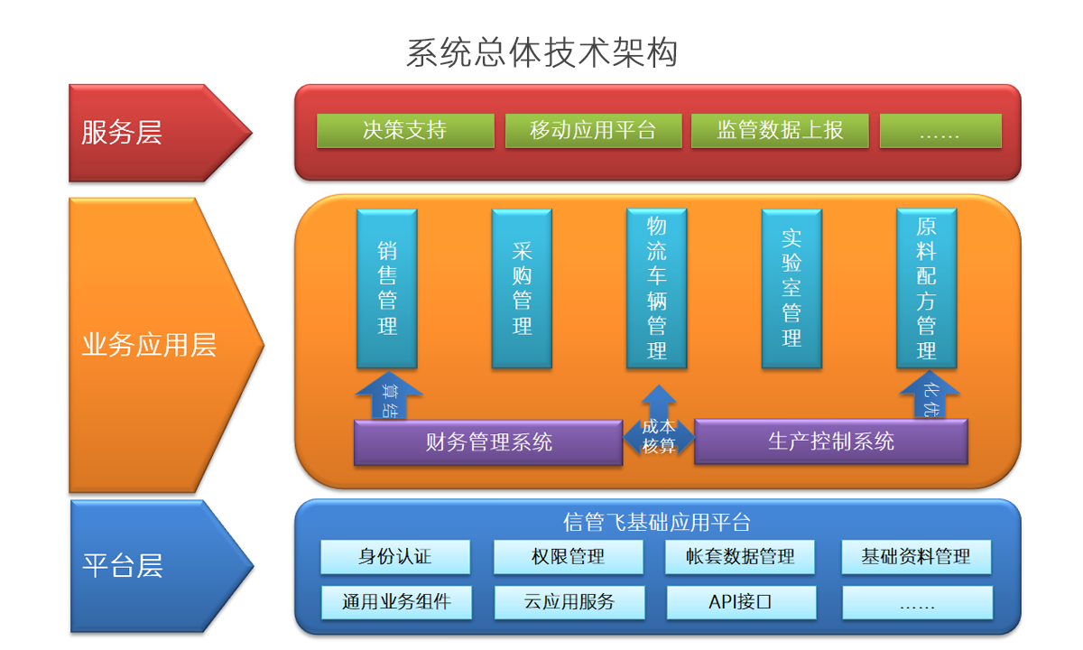 ϵ�y���w���g�ܘ�