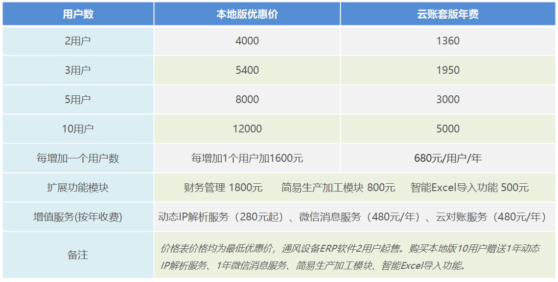 �Ź��wRMS�r(ji��)���