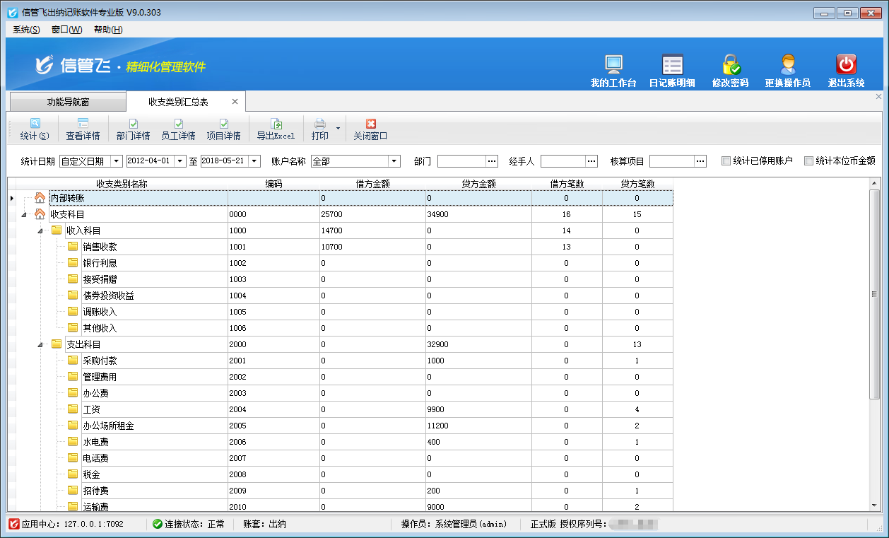 ��֧e�R���y(t��ng)Ӌ