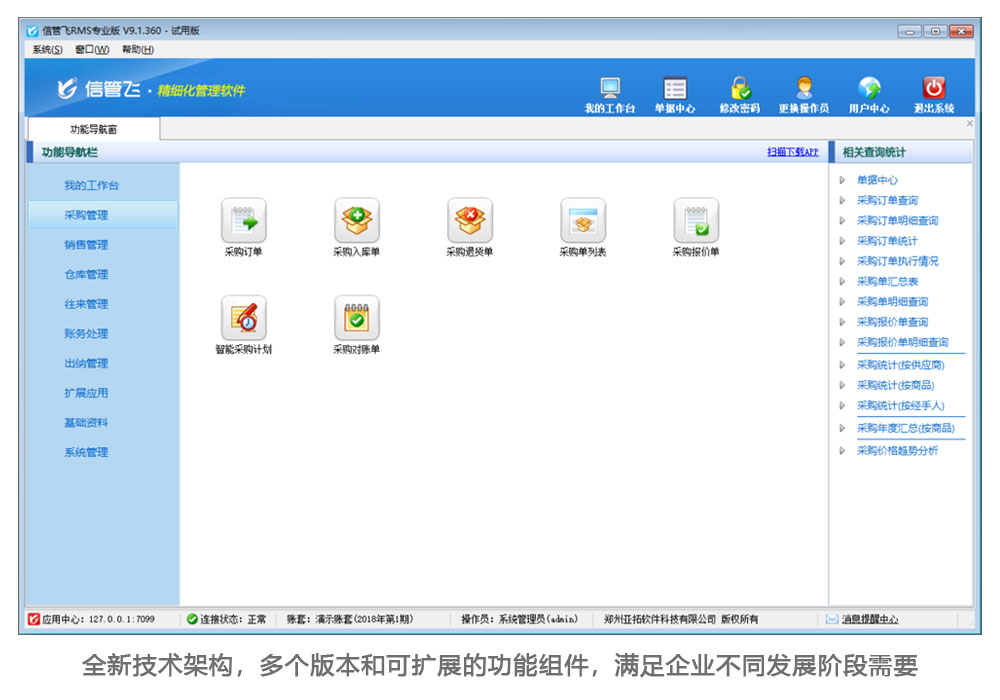 һ��ܛ���m��(y��ng)��I(y��)��ͬ�l(f��)չ�A����Ҫ